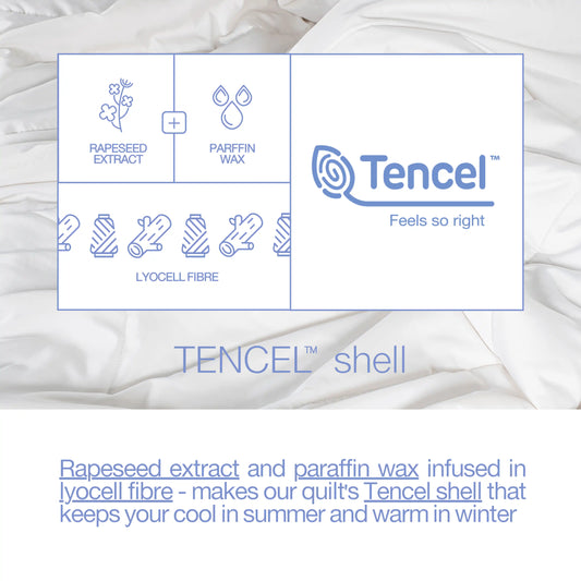 Temperature Control Quilt | Wax Filling