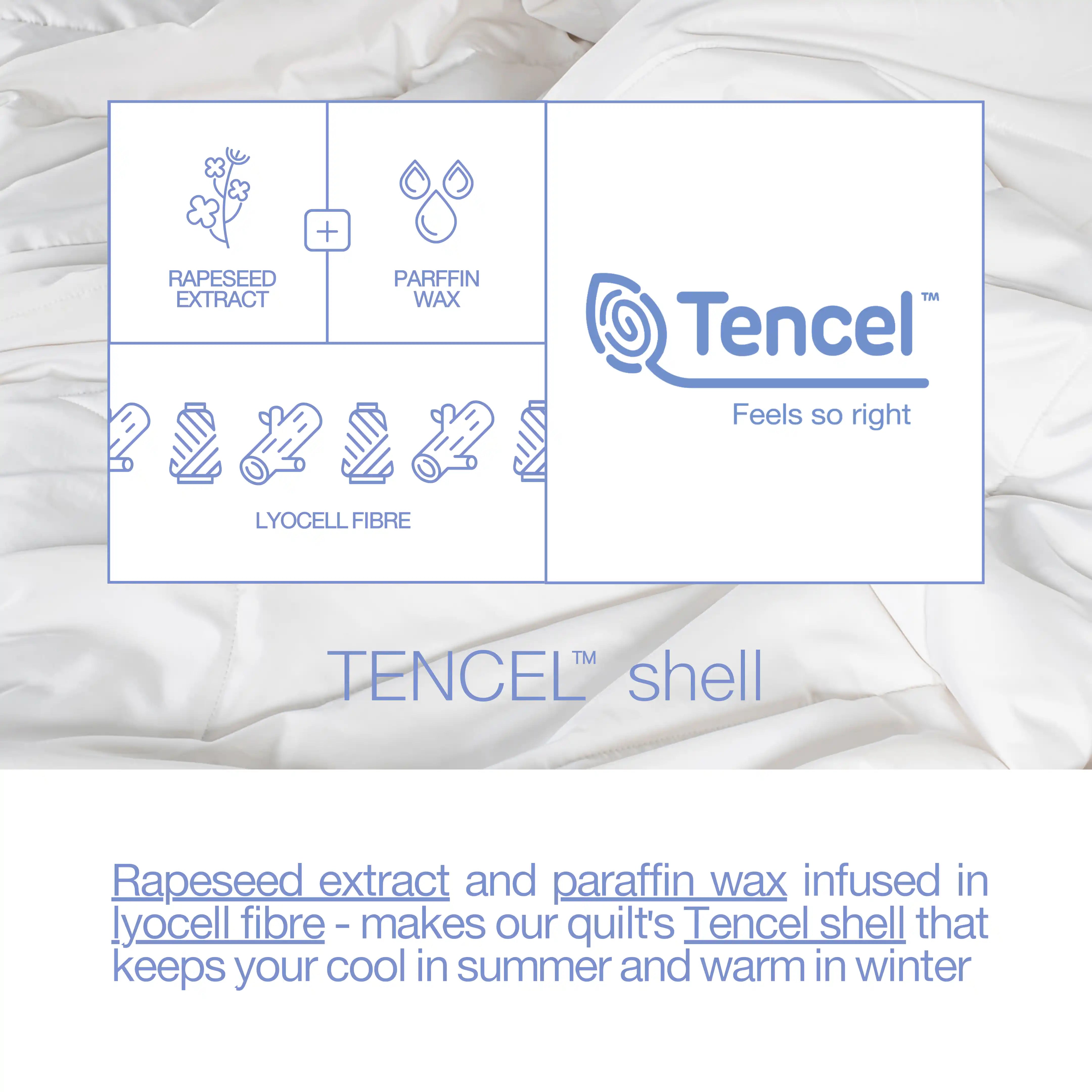 Temperature Control Quilt | Wax Filling