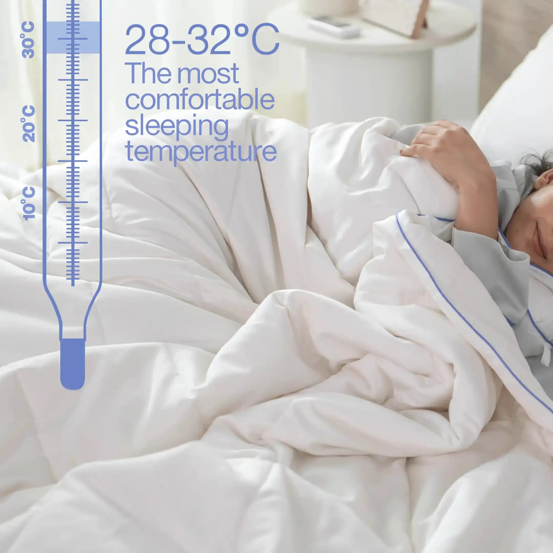 Temperature Control Quilt | Wax Filling