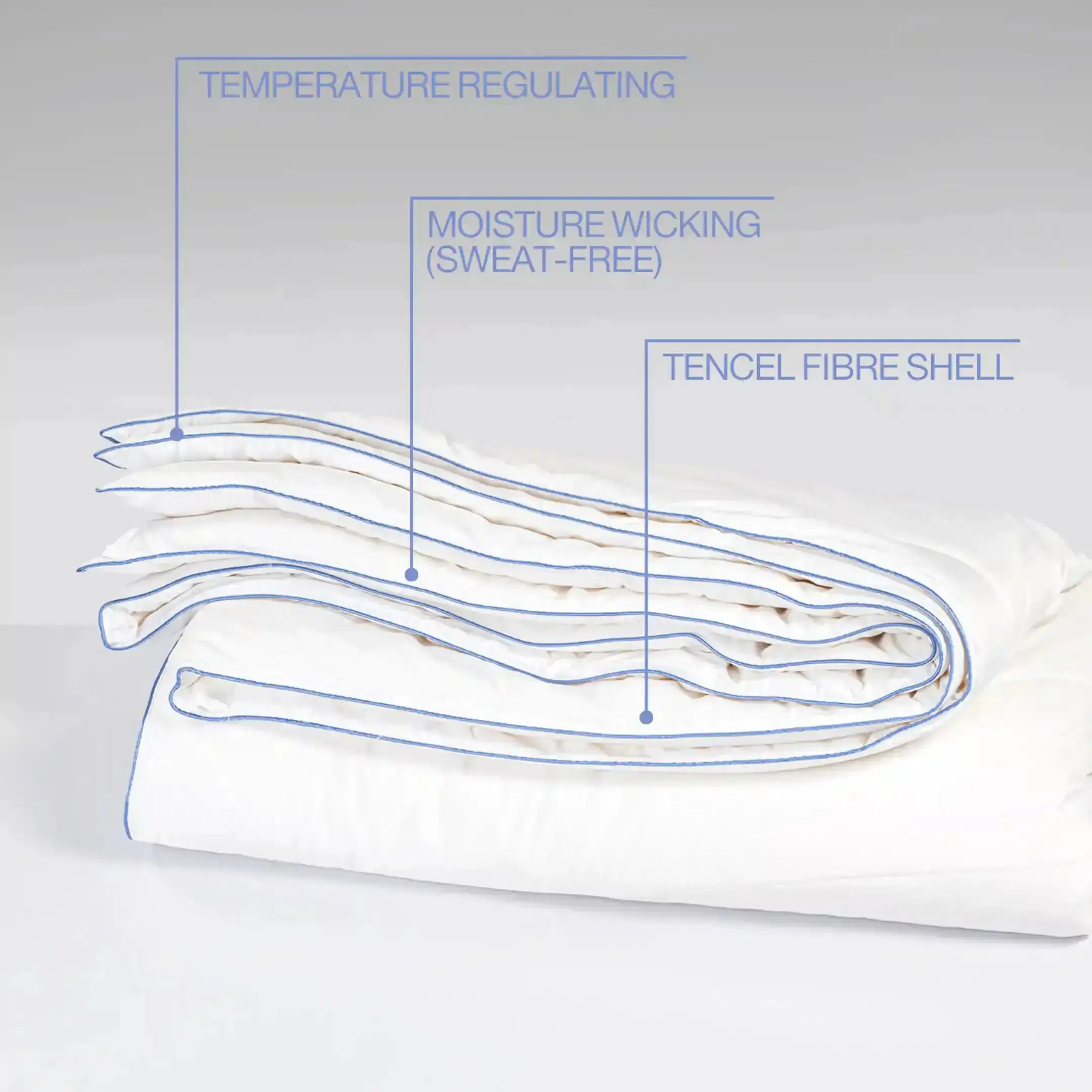 Temperature Control Quilt | Wax Filling