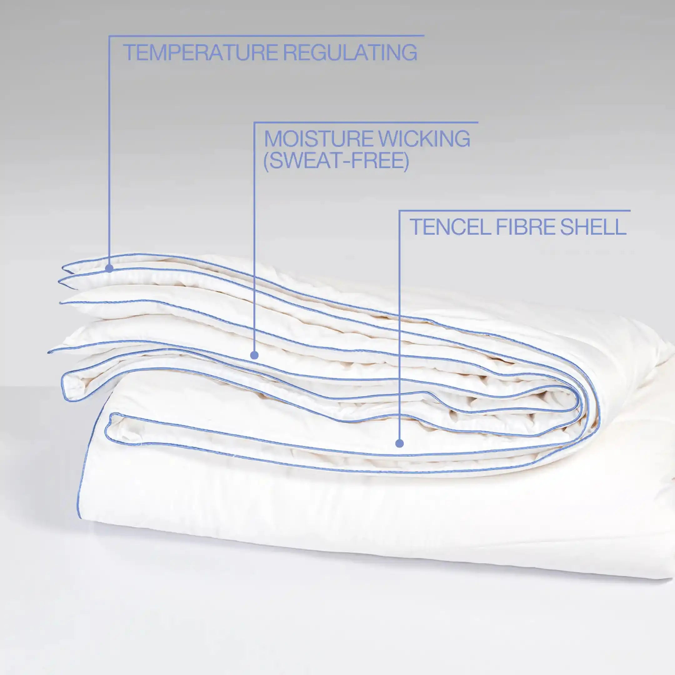 Temperature Control Quilt | Wax Filling