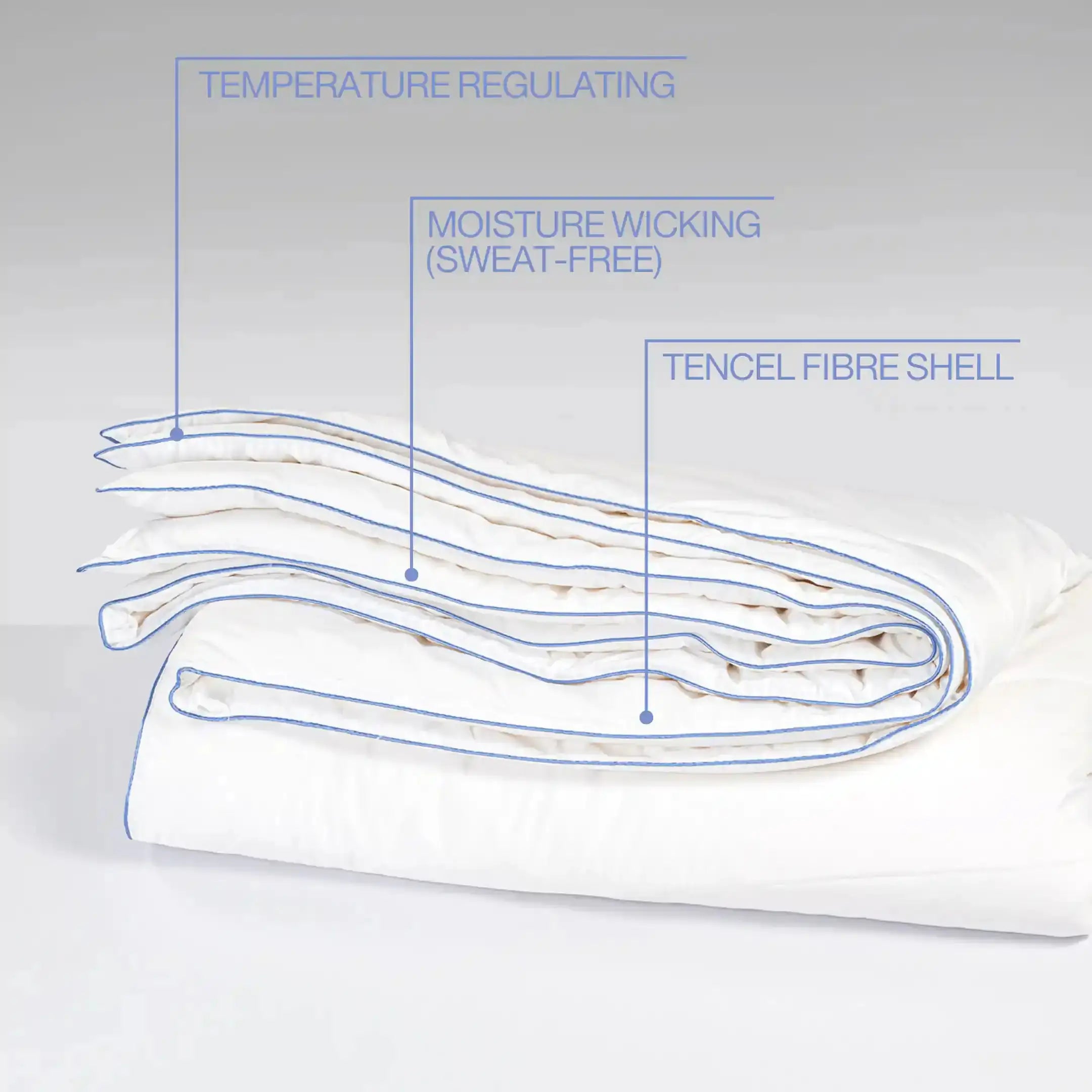 Temperature Control Quilt | Wax Filling