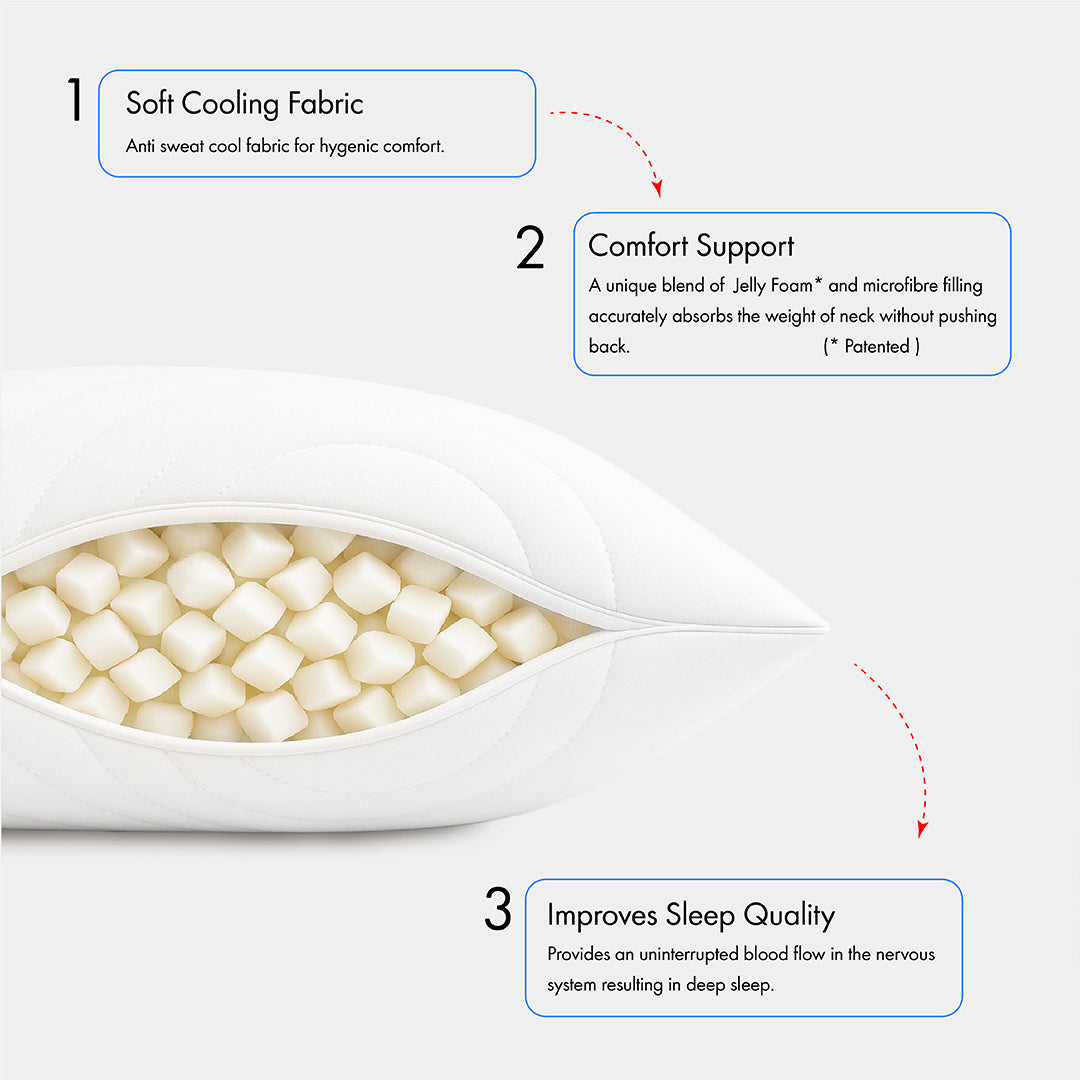 Sleepology Luxury Pillow | Adjustable Filling - Neck & Shoulder Support