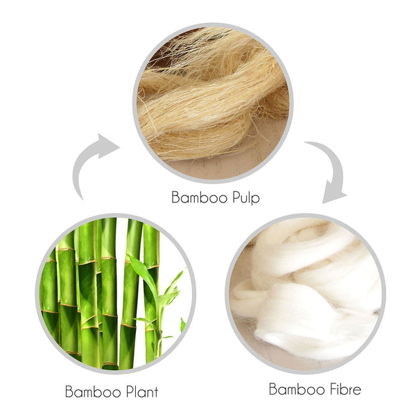 Orthopaedic Bamboo Pillow