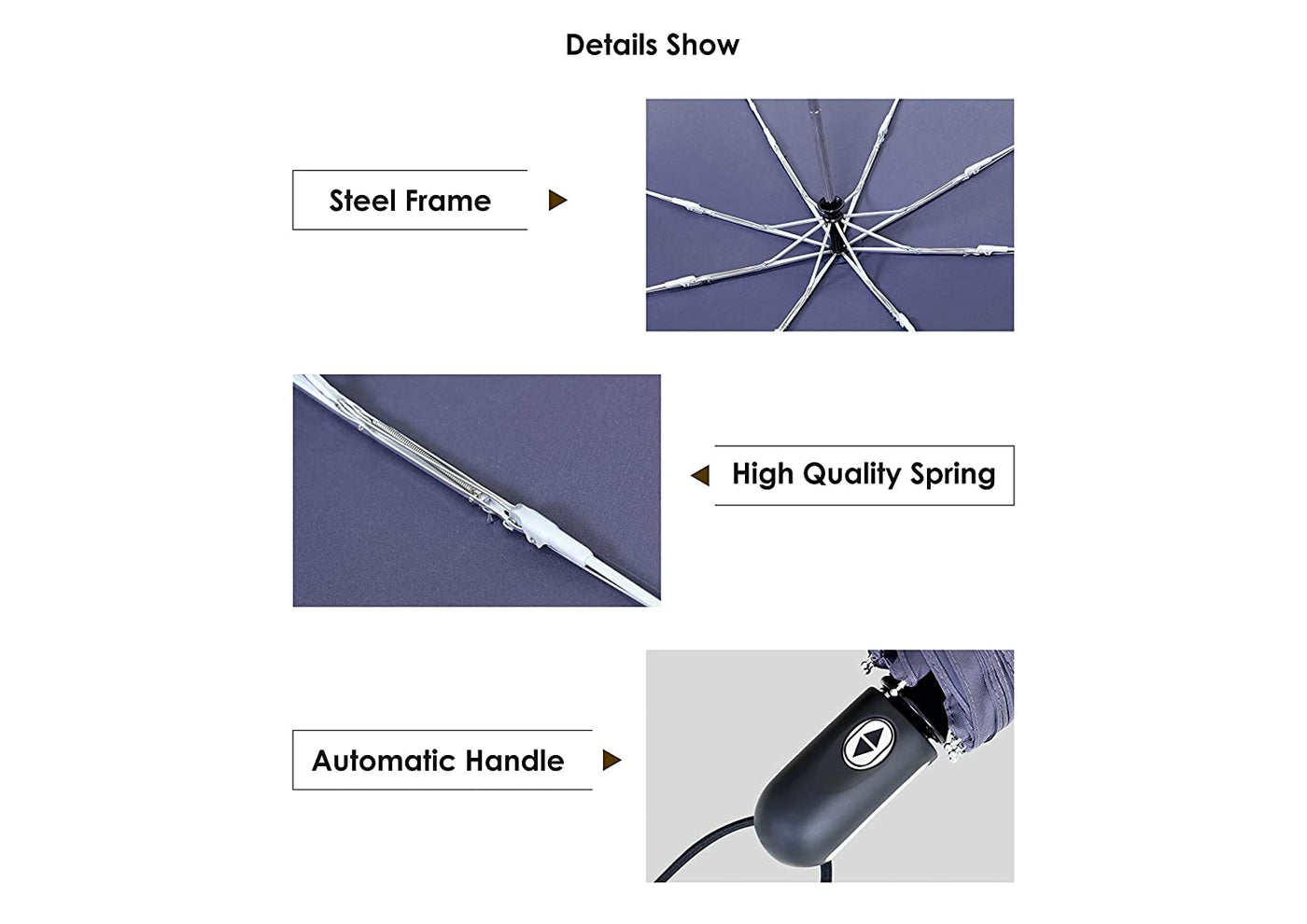 Esprit Easymatic Foldable Umbrella With UV Coating – Spread Home