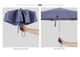 EASYMATIC SAILORBLUE