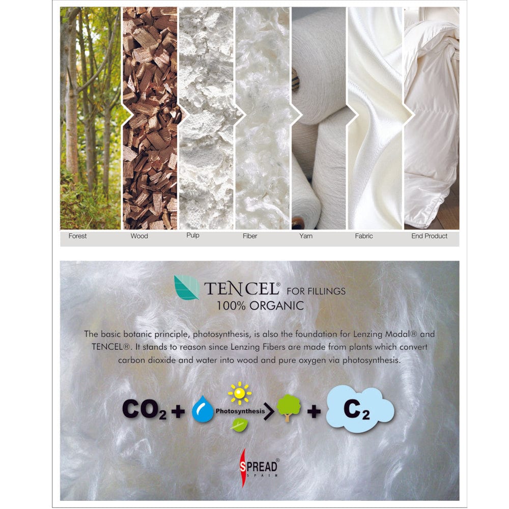 Lightweight Extreme Winter Quilt made from extracts of Natural Wood - TENCEL™ ( Certified by a Swiss laboratory)